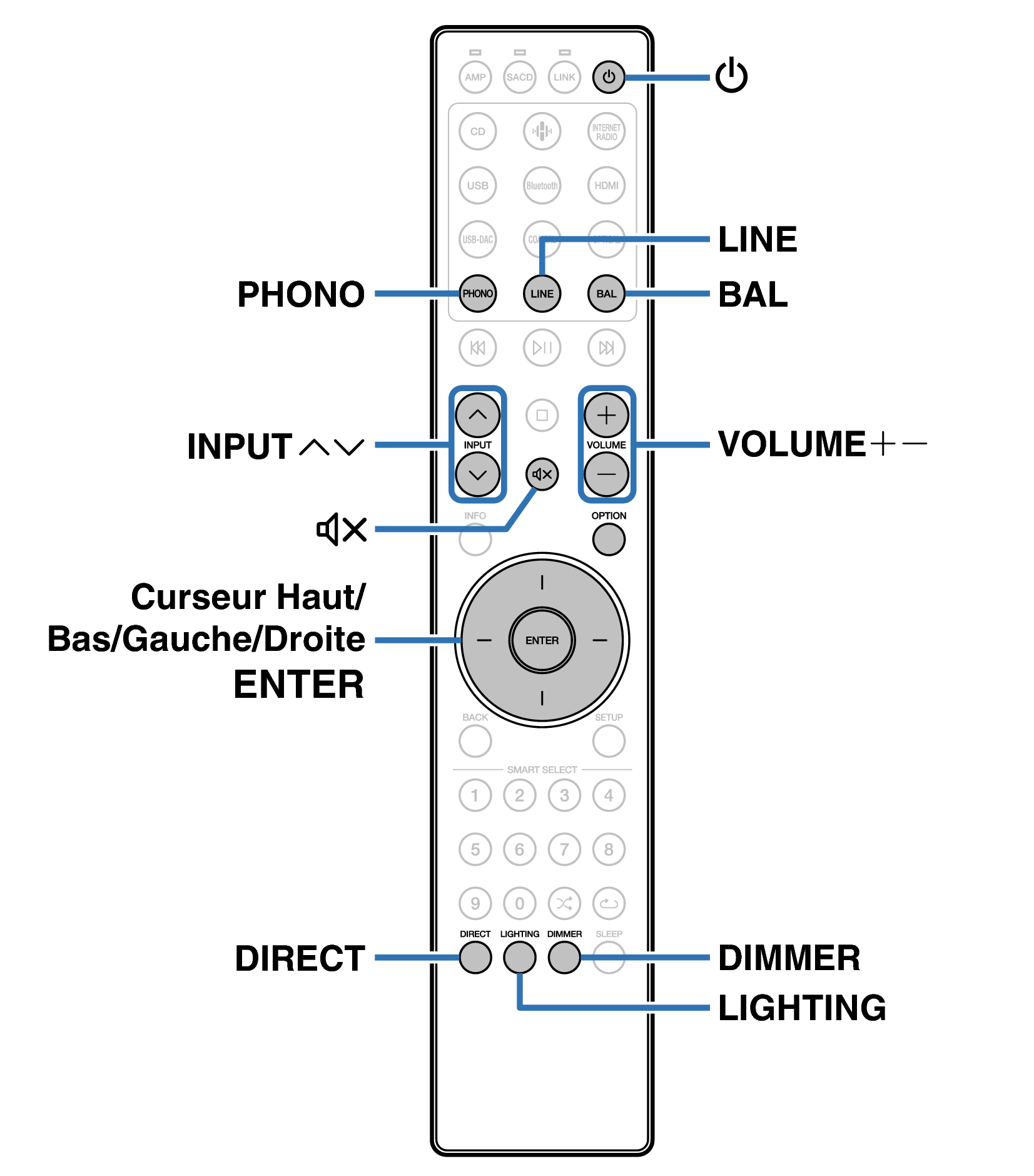 Ope Basic RC004PMND